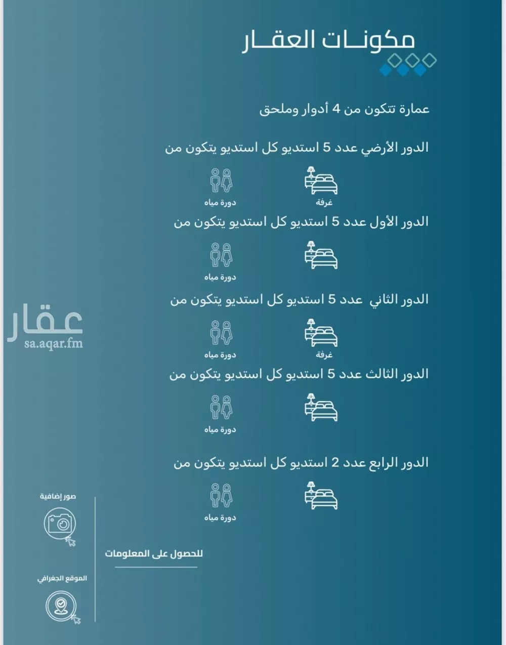 عمارة 147 م² في الخبر الجنوبية 2