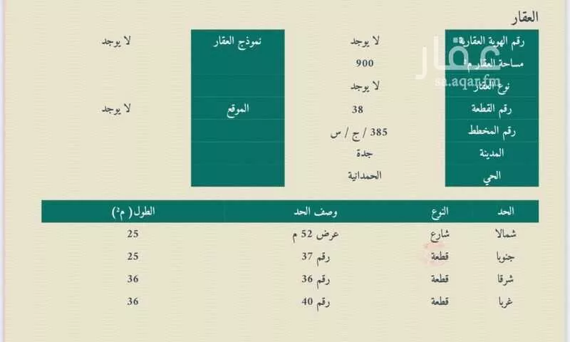 900 sqm land in Al Hamdaniyah 2