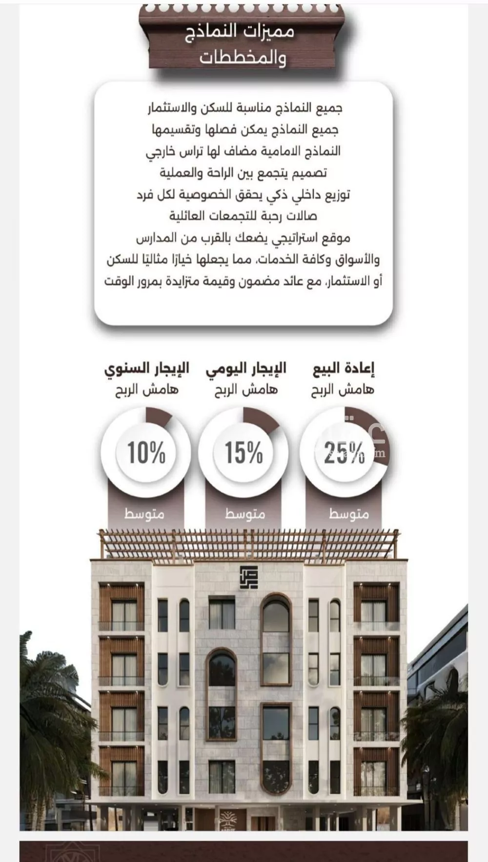 3 bedroom apartment in Al Naeem 5