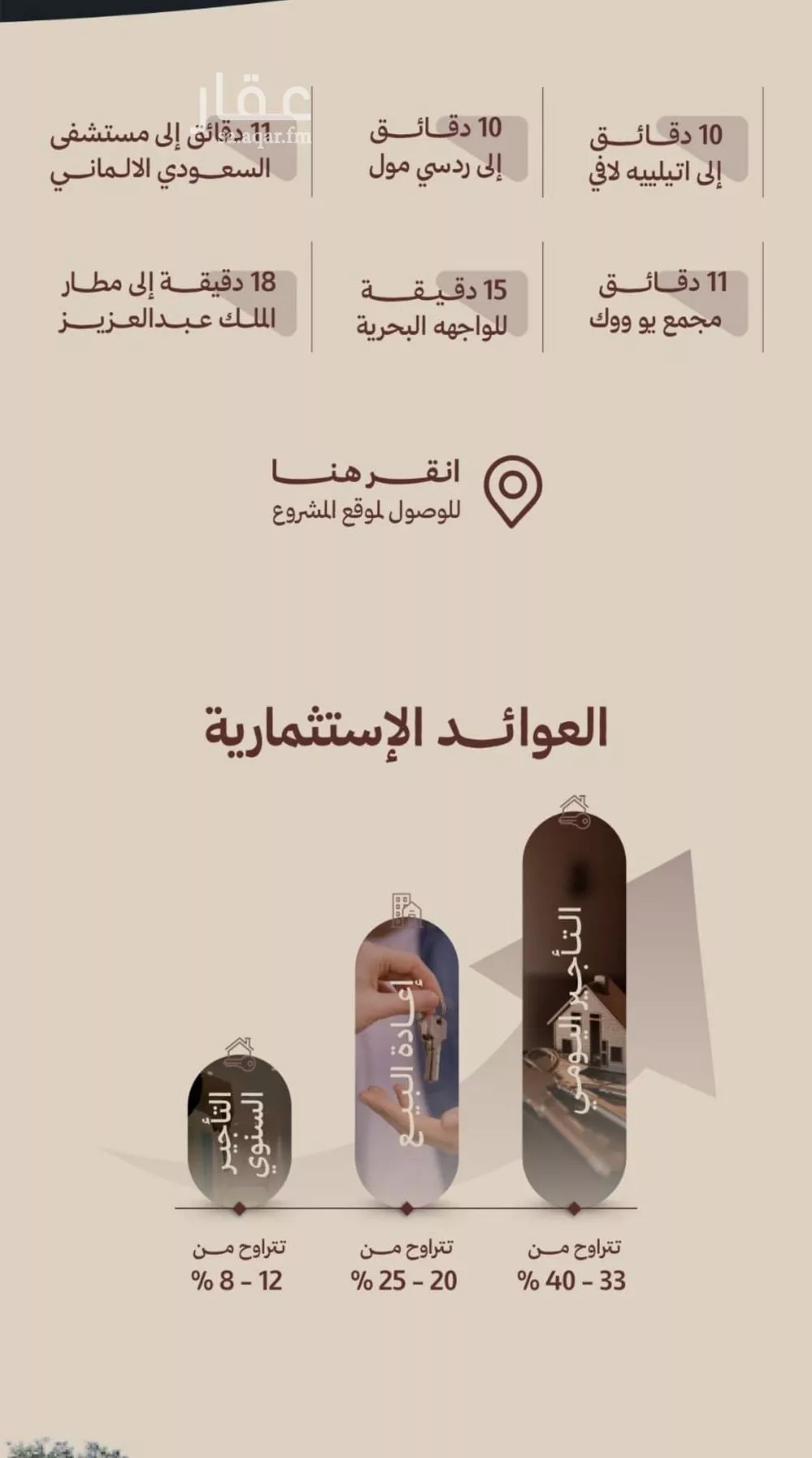 شقة 2 غرف في النهضة 4