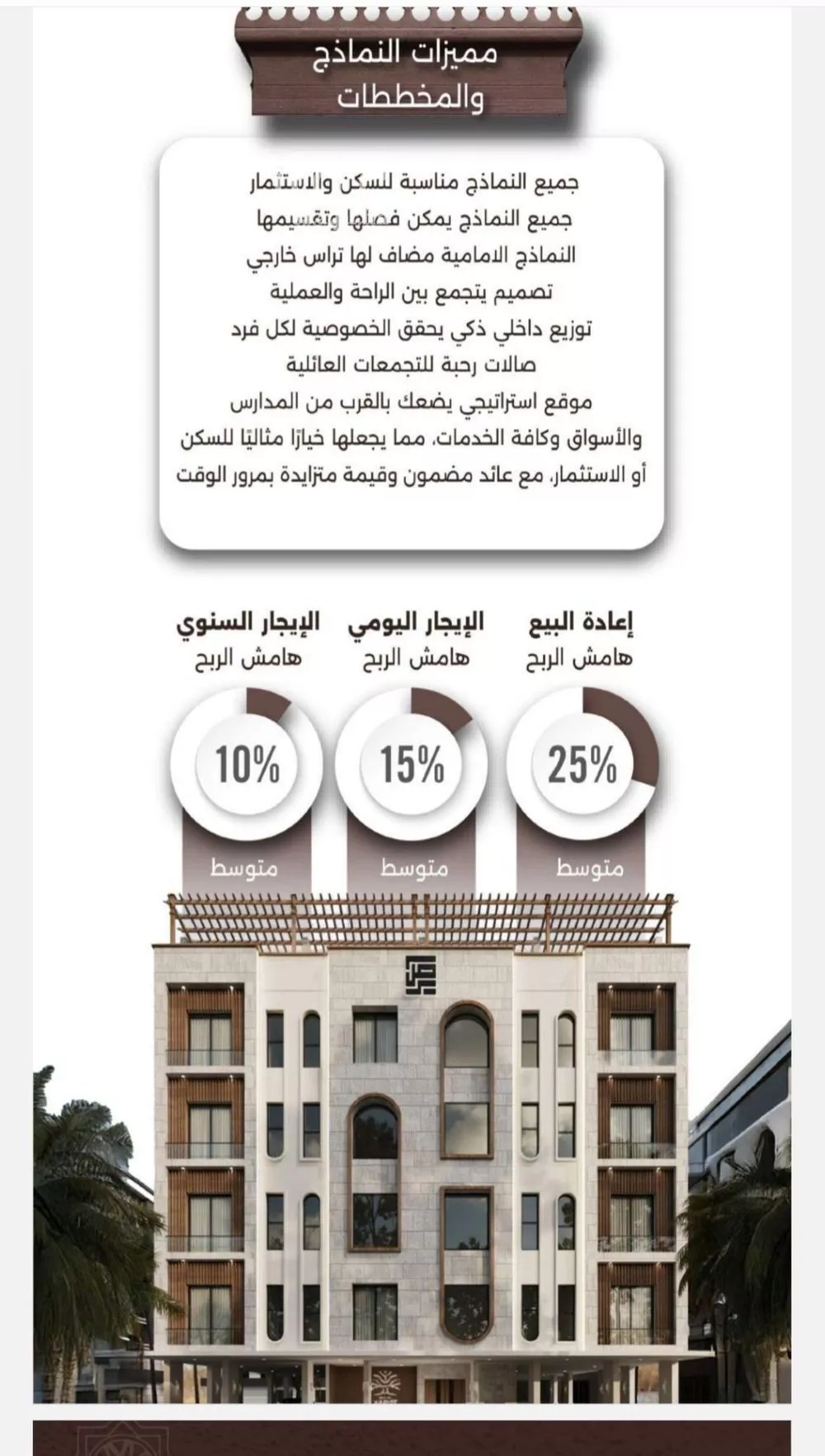 شقة 2 غرف في النعيم 5