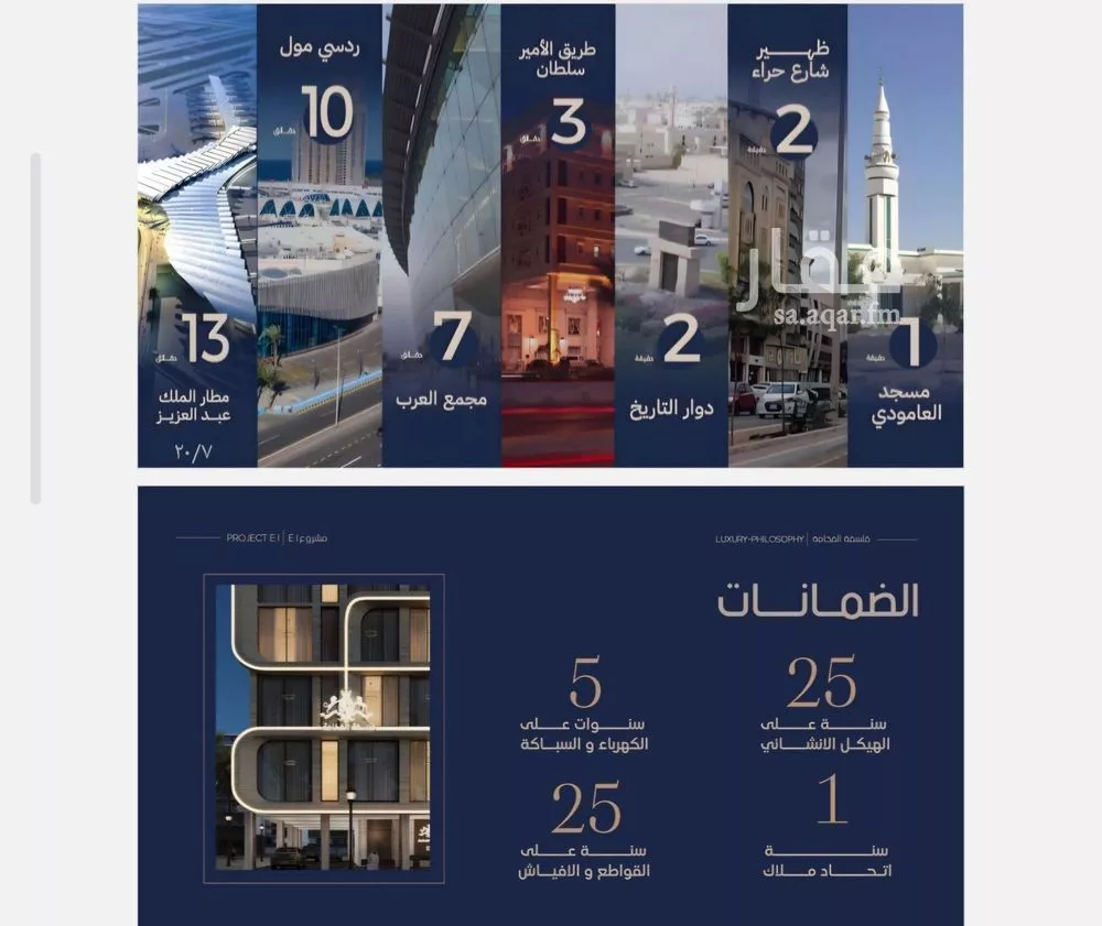 شقة 3 غرف في النعيم 5