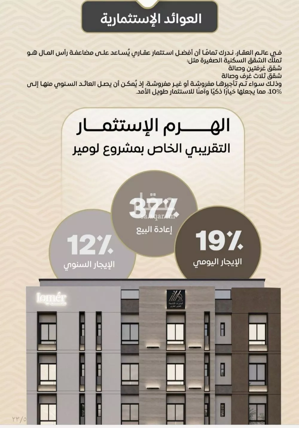 شقة 2 غرف في مشرفة 5