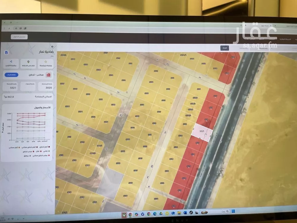 864 sqm land in Dahiat Namar 1