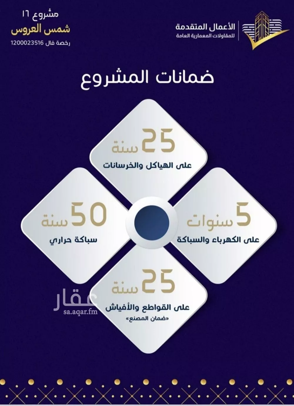 4 bedroom apartment in Muraykh 3