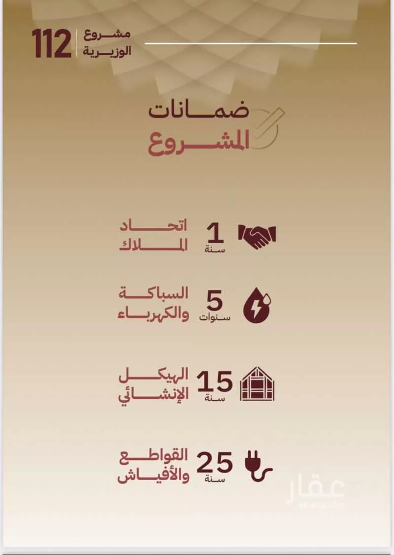 4 bedroom apartment in Madaen Al Fahd, Jeddah 5