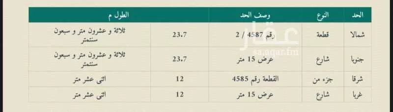 أرض 284 م² في بنبان 2