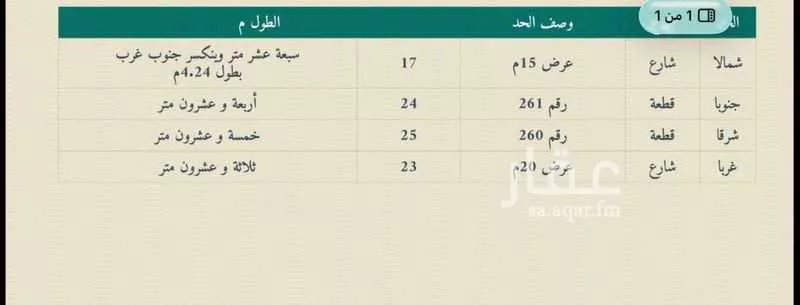 أرض 545 م² في الجوهرة 3