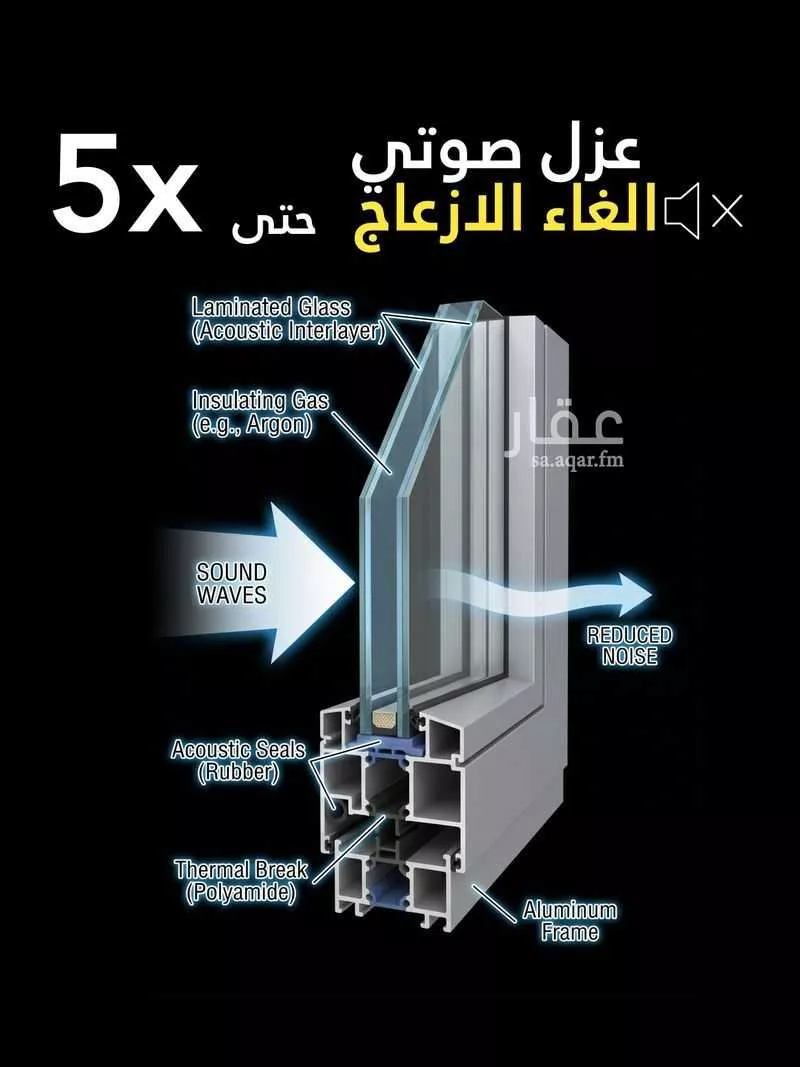5 bedroom apartment in Ayn Al Khayf, Madinah 9