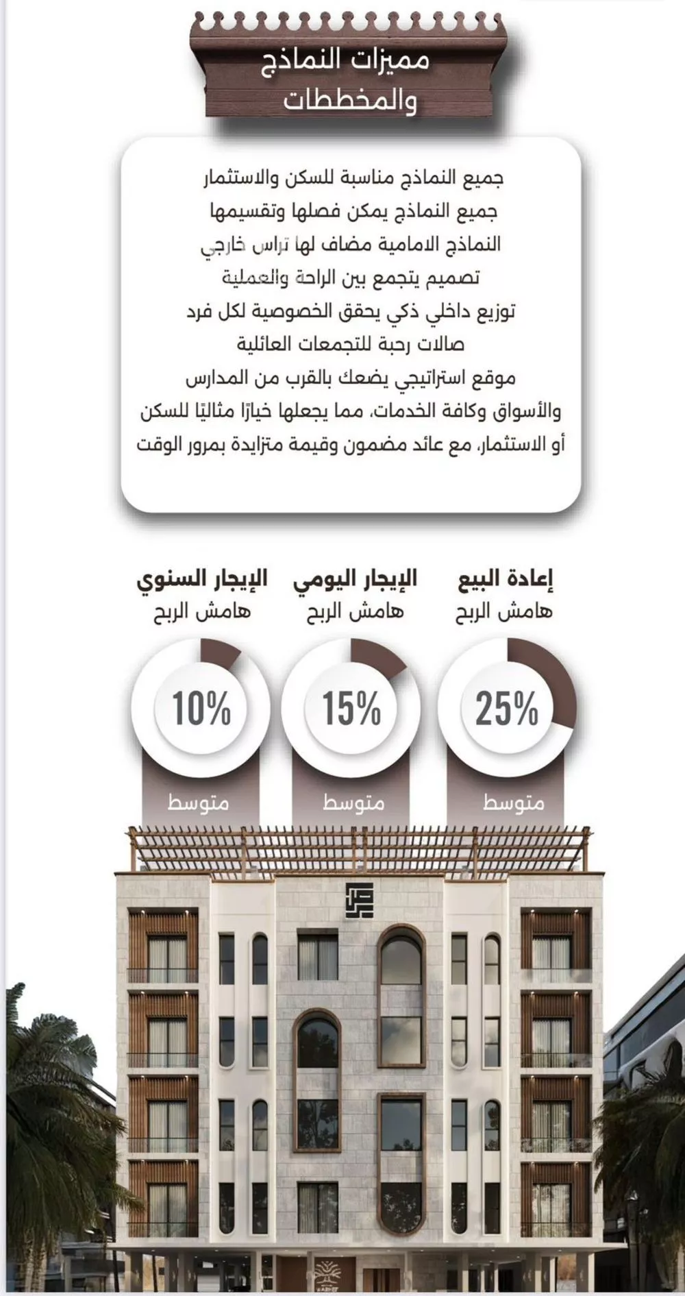 شقة 2 غرف في النعيم 3