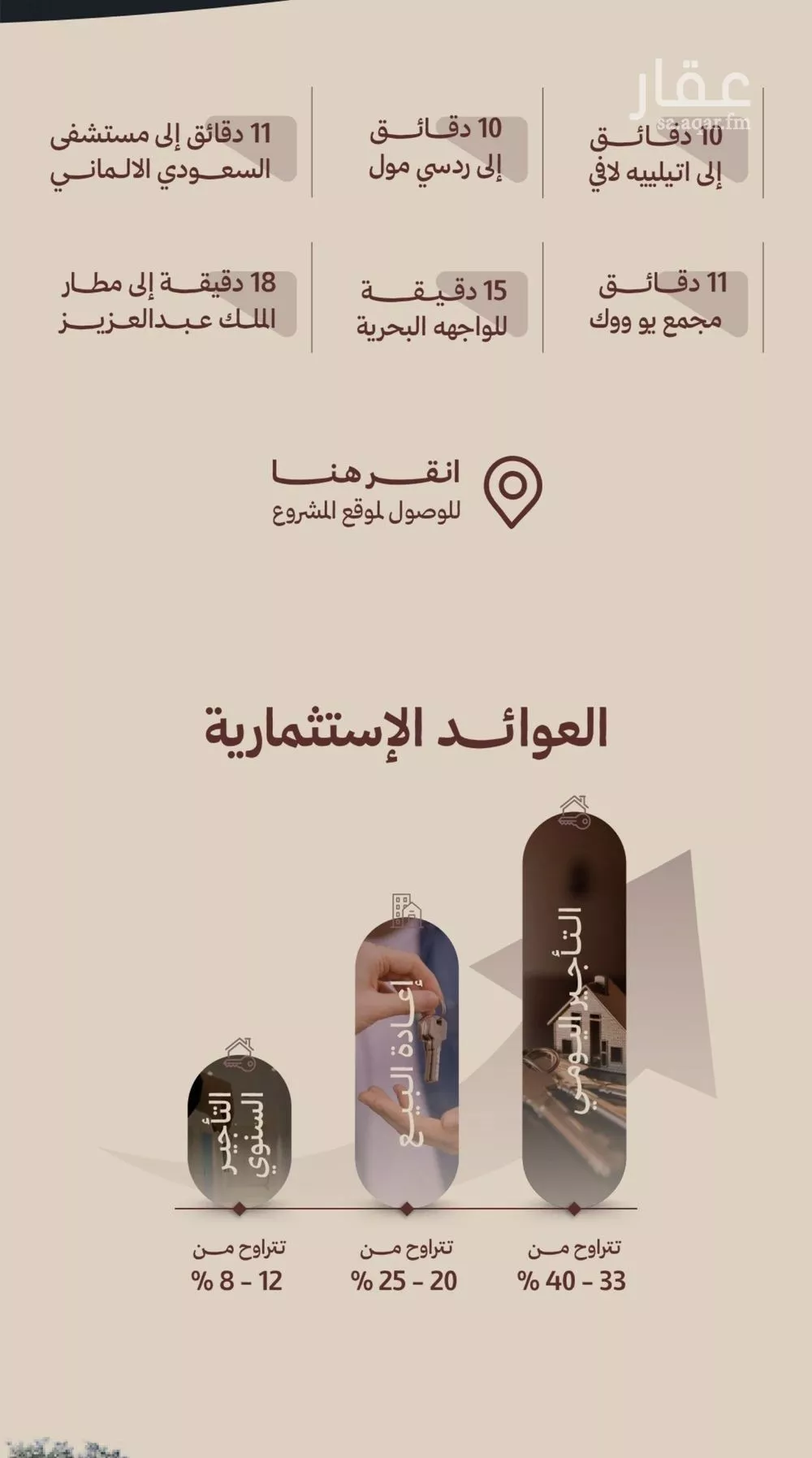 شقة 3 غرف في النهضة 5