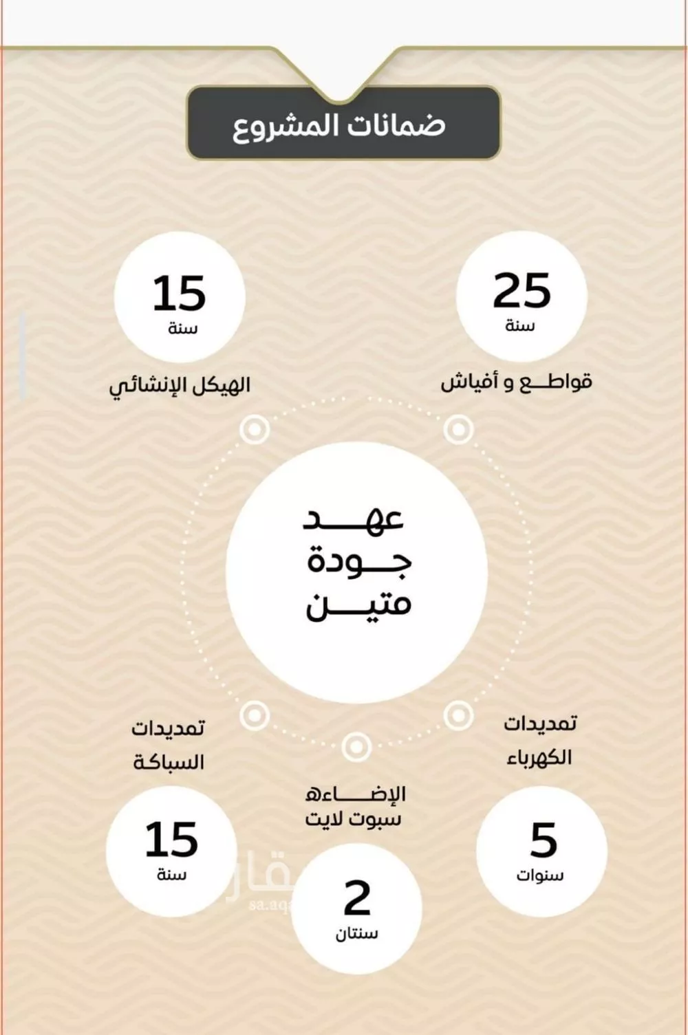 شقة 3 غرف في مشرفة 2