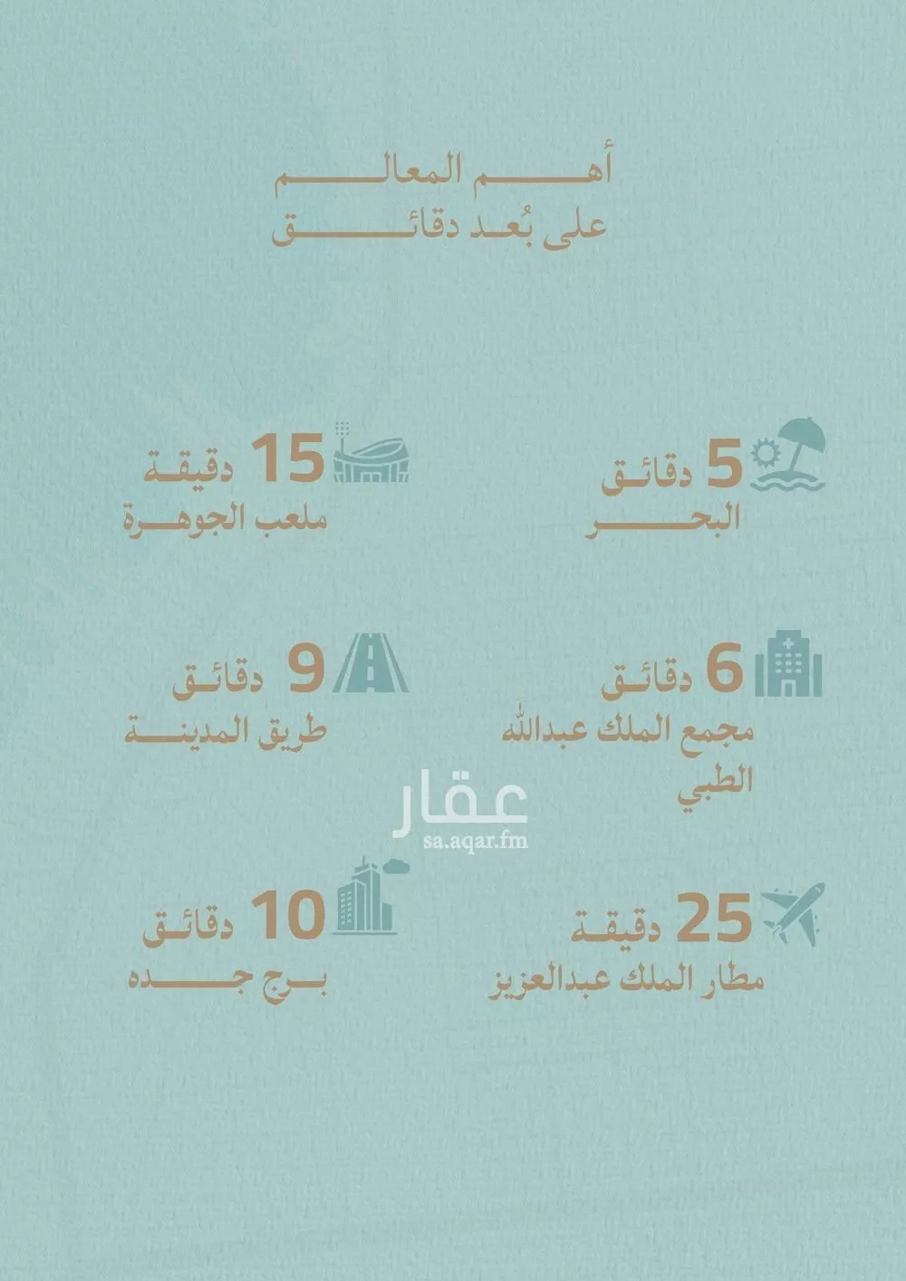 4 bedroom apartment in Al Yaqout, Jeddah 18