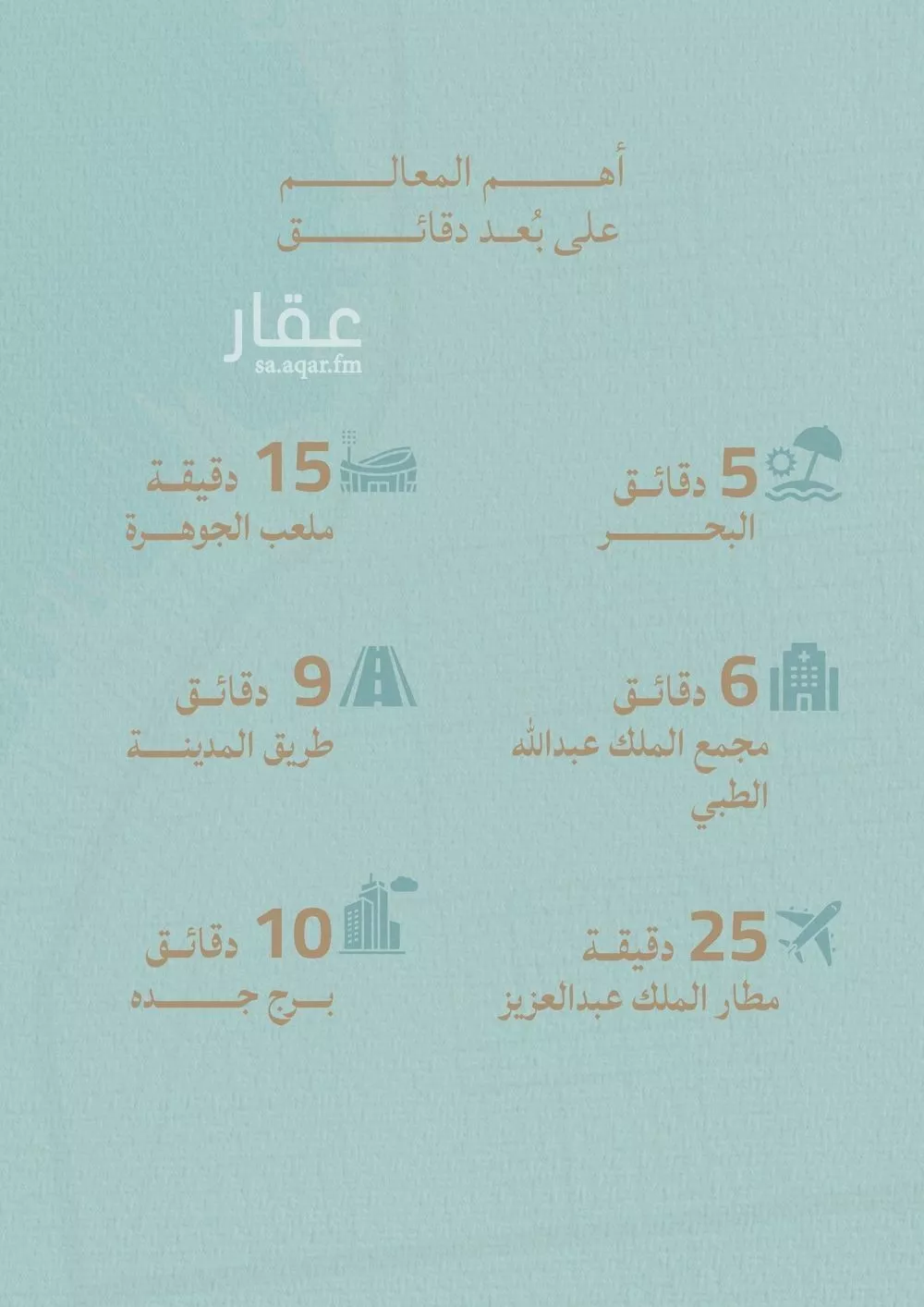 3 bedroom apartment in Al Yaqout, Jeddah 17