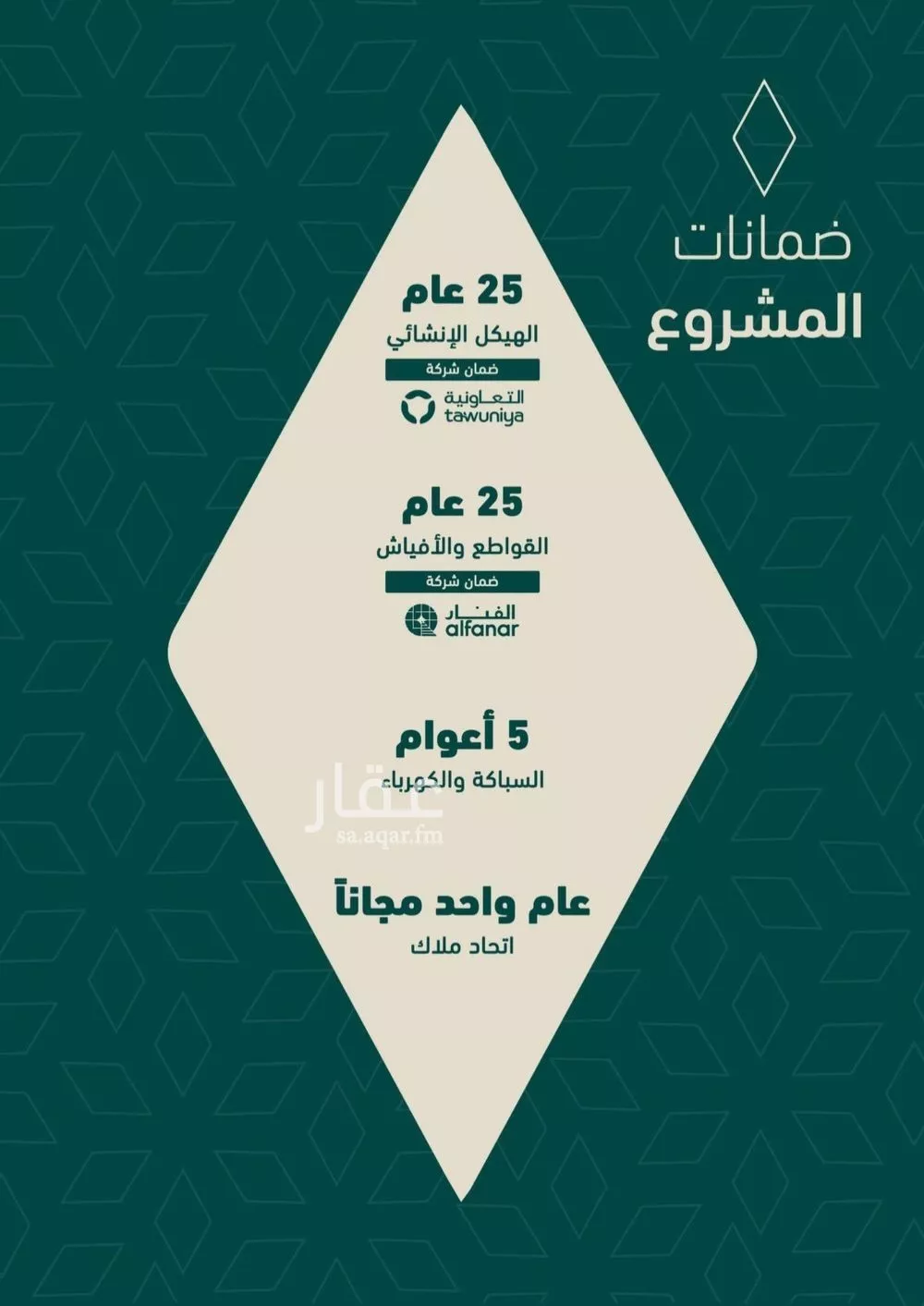 3 bedroom apartment in Al Salamah, Jeddah 4