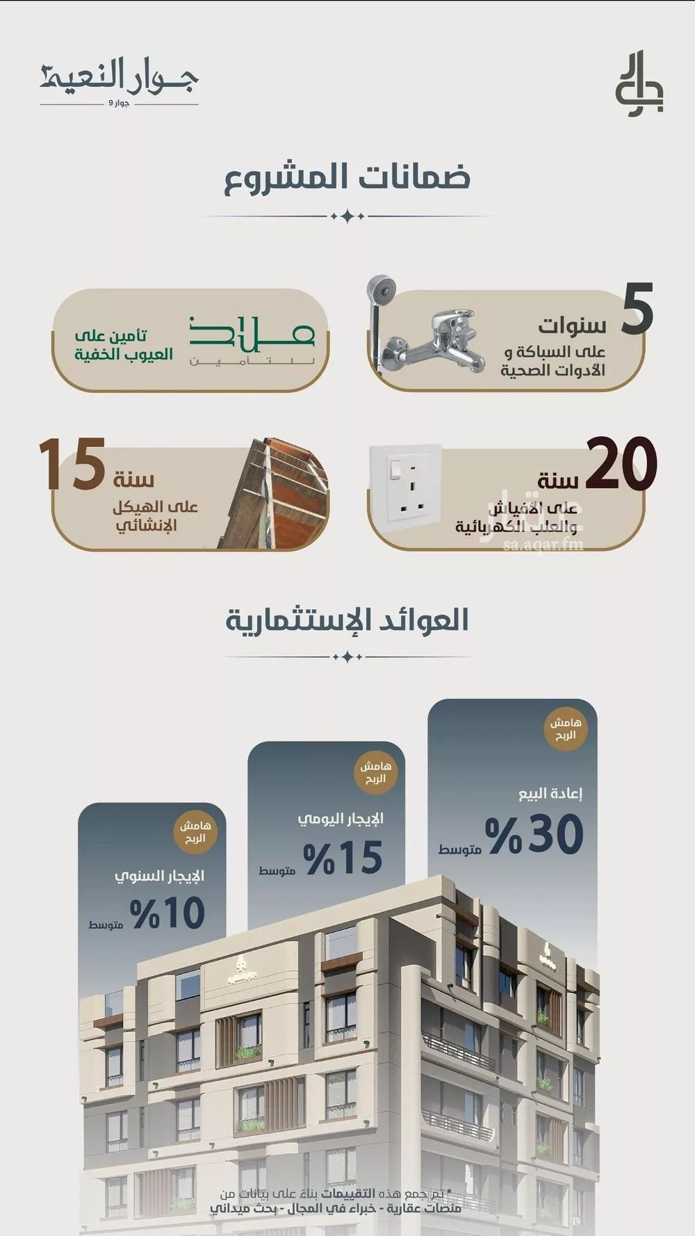 3 bedroom apartment in Al Naeem, Jeddah 8