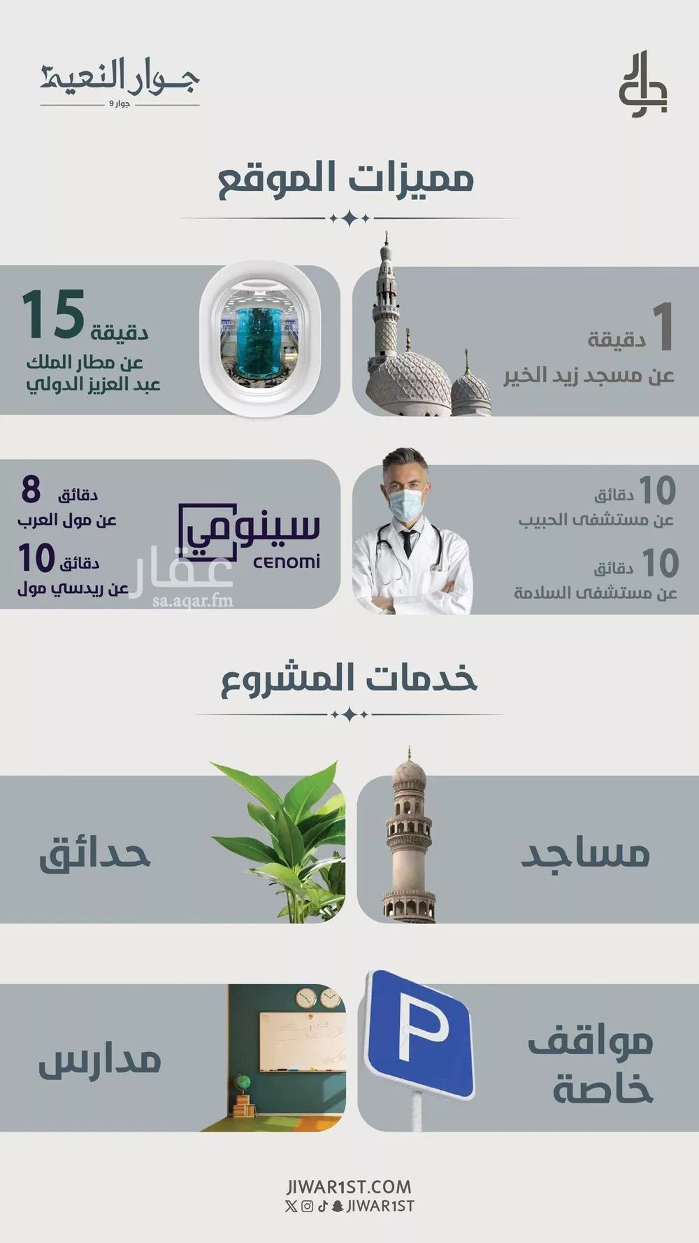 3 bedroom apartment in Al Naeem, Jeddah 5