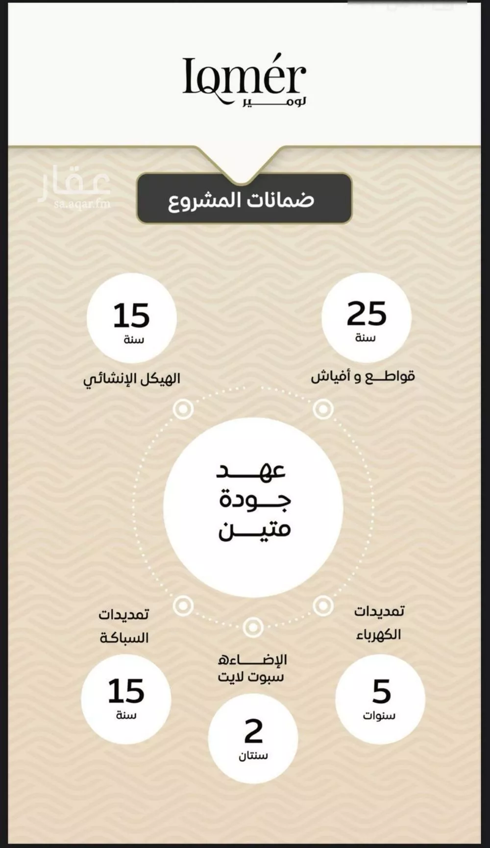 3 bedroom apartment in Mishrifah, Jeddah 8