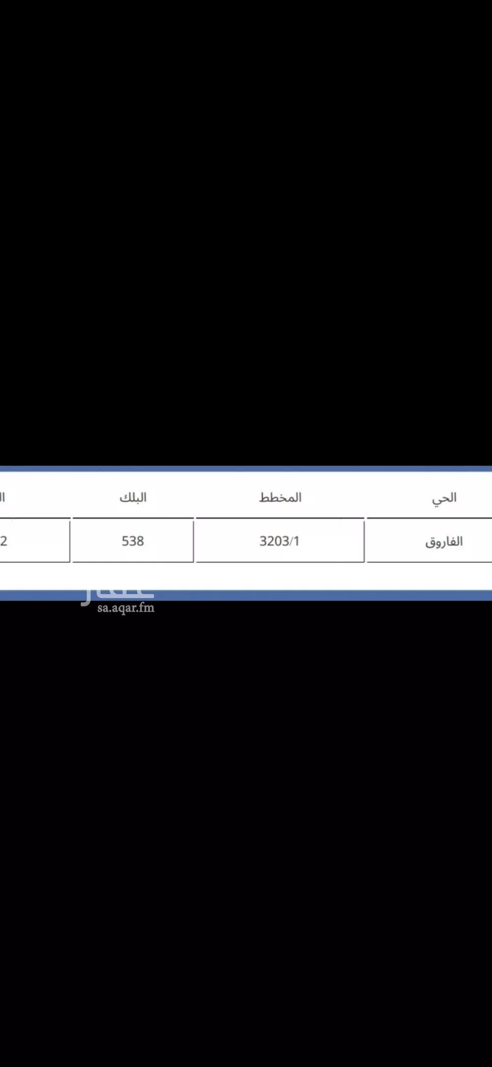 أرض 250 م² في الفاروق 2