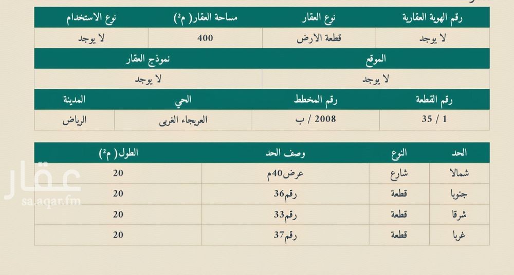 15 bedroom building in Al Uraija Al Wusta, Riyadh 2