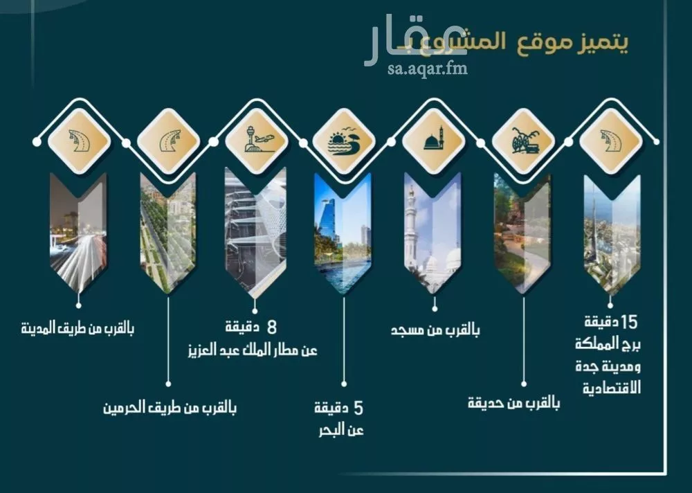 شقة 5 غرف في الصوارى 2