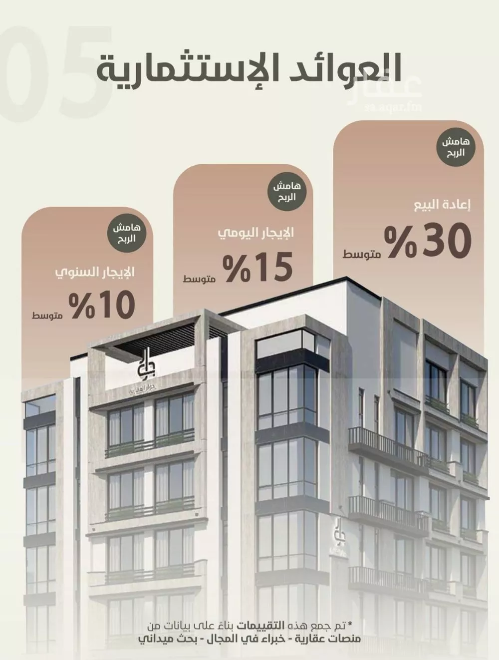 شقة 4 غرف في الروضة 5