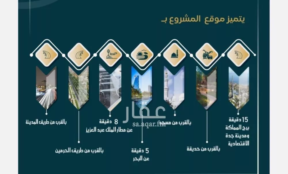 شقة 4 غرف في الصوارى 4