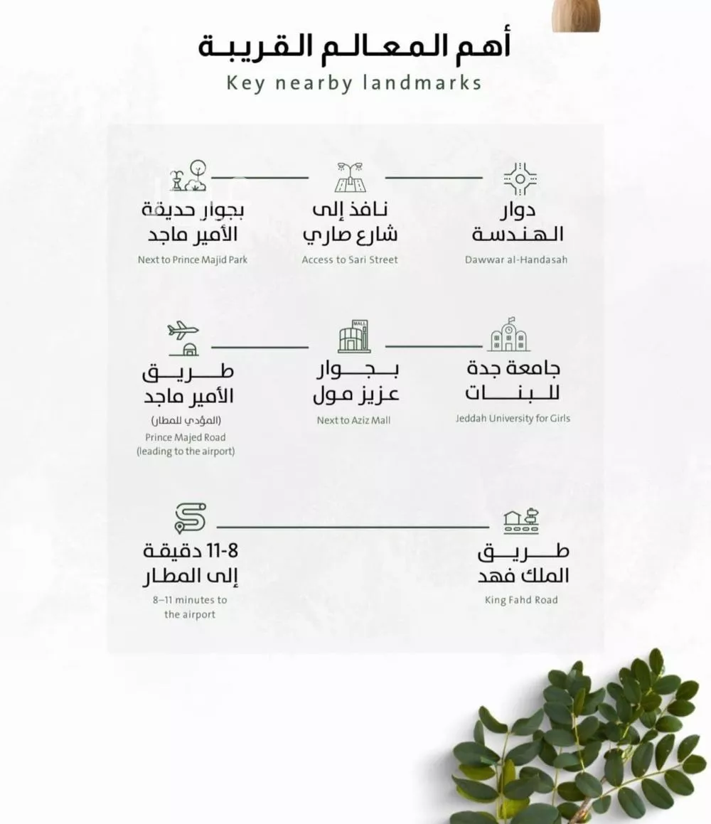 شقة 3 غرف في الربوة 3