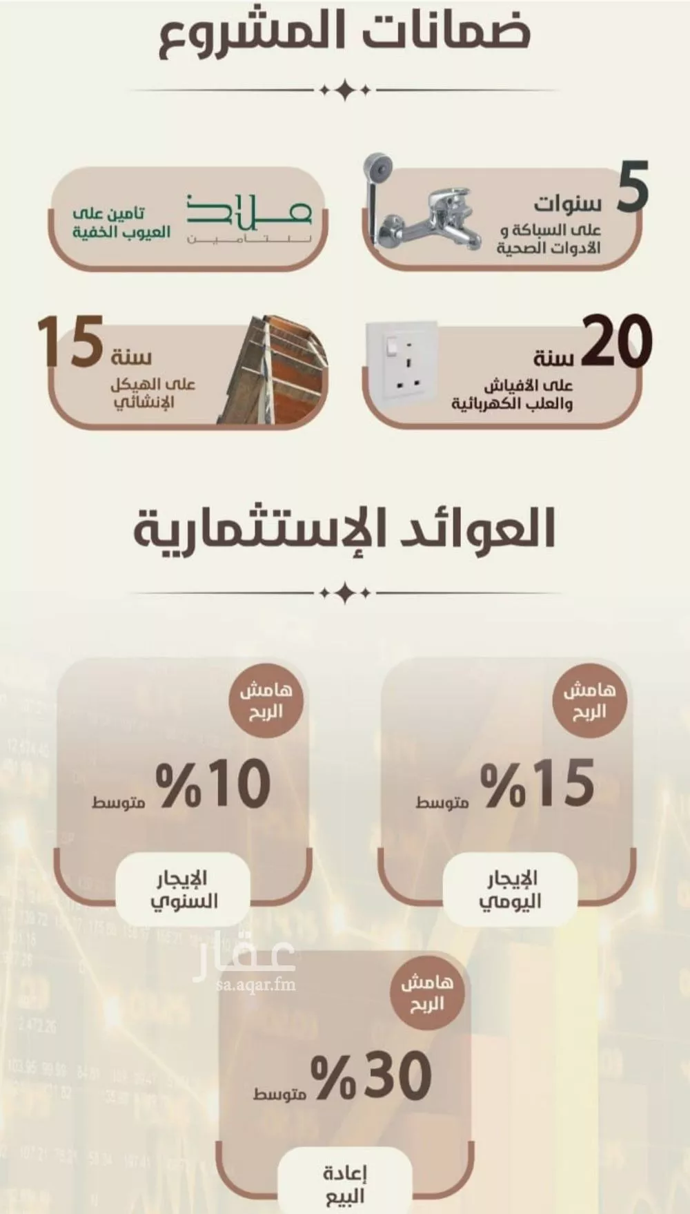 شقة 3 غرف في الروضة 5