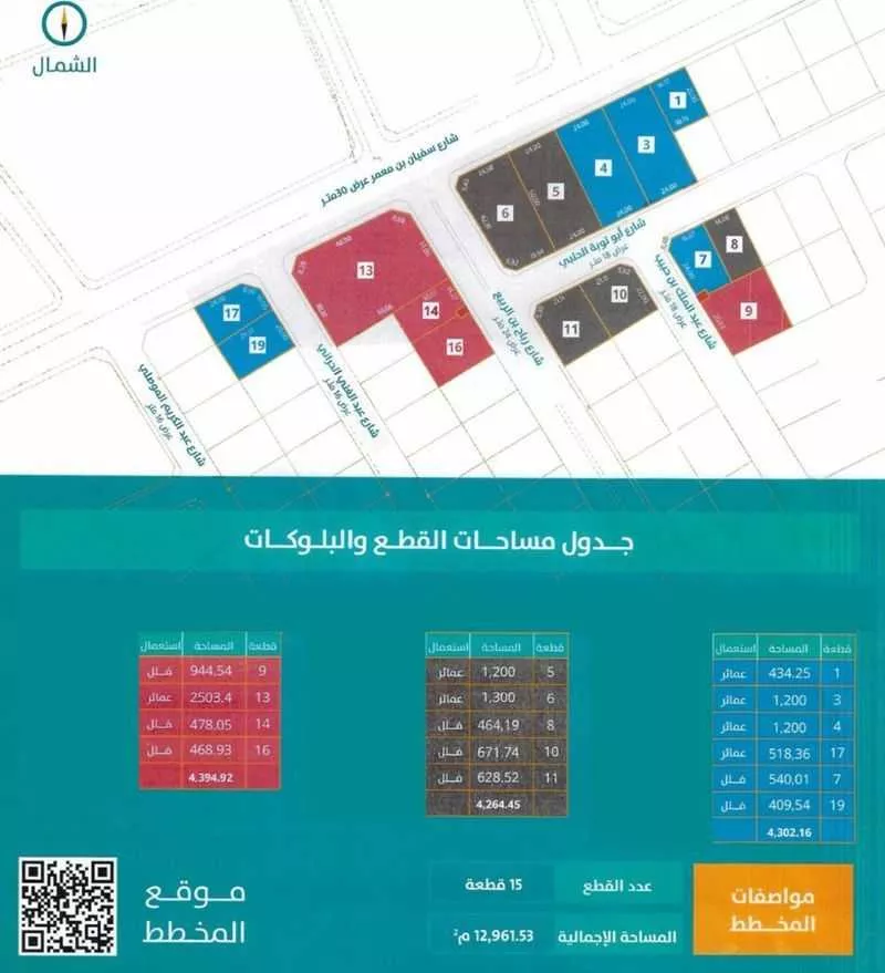 أرض 2503 م² في شظاة 2