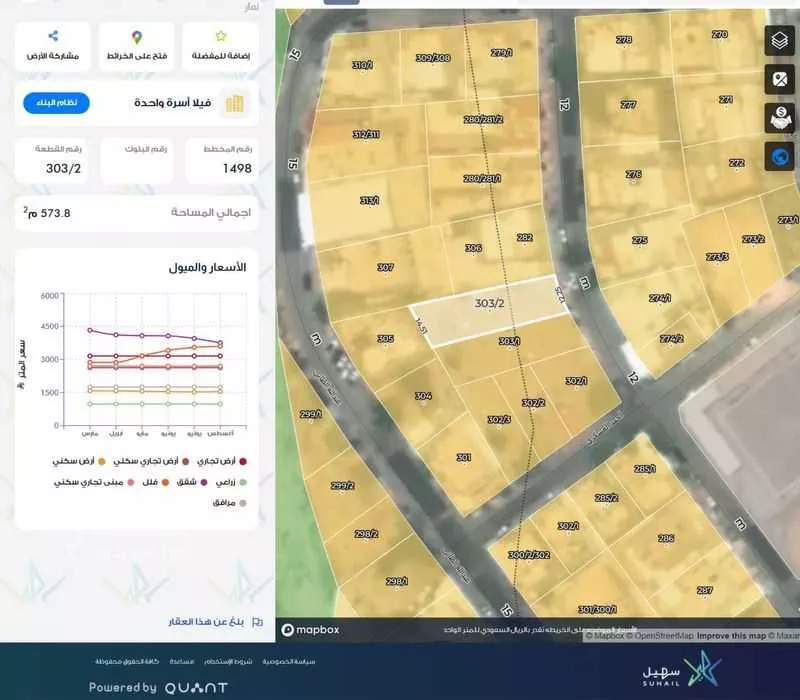 land in Namar, Riyadh 6