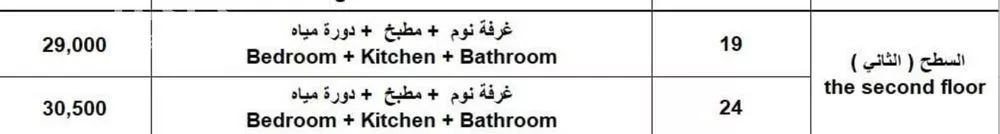 شقة 1 غرف في العقيق 3