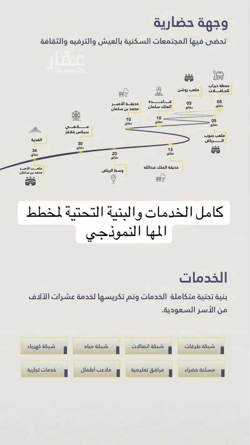 375 sqm land in Dahiat Namar 3