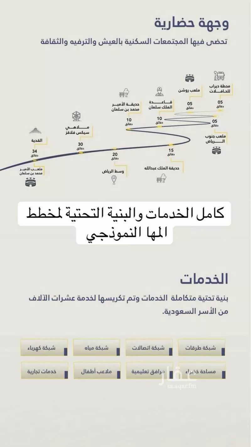 750 sqm land in Dirab 2