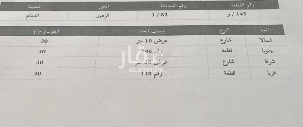 أرض 1358 م² في الزهور 2