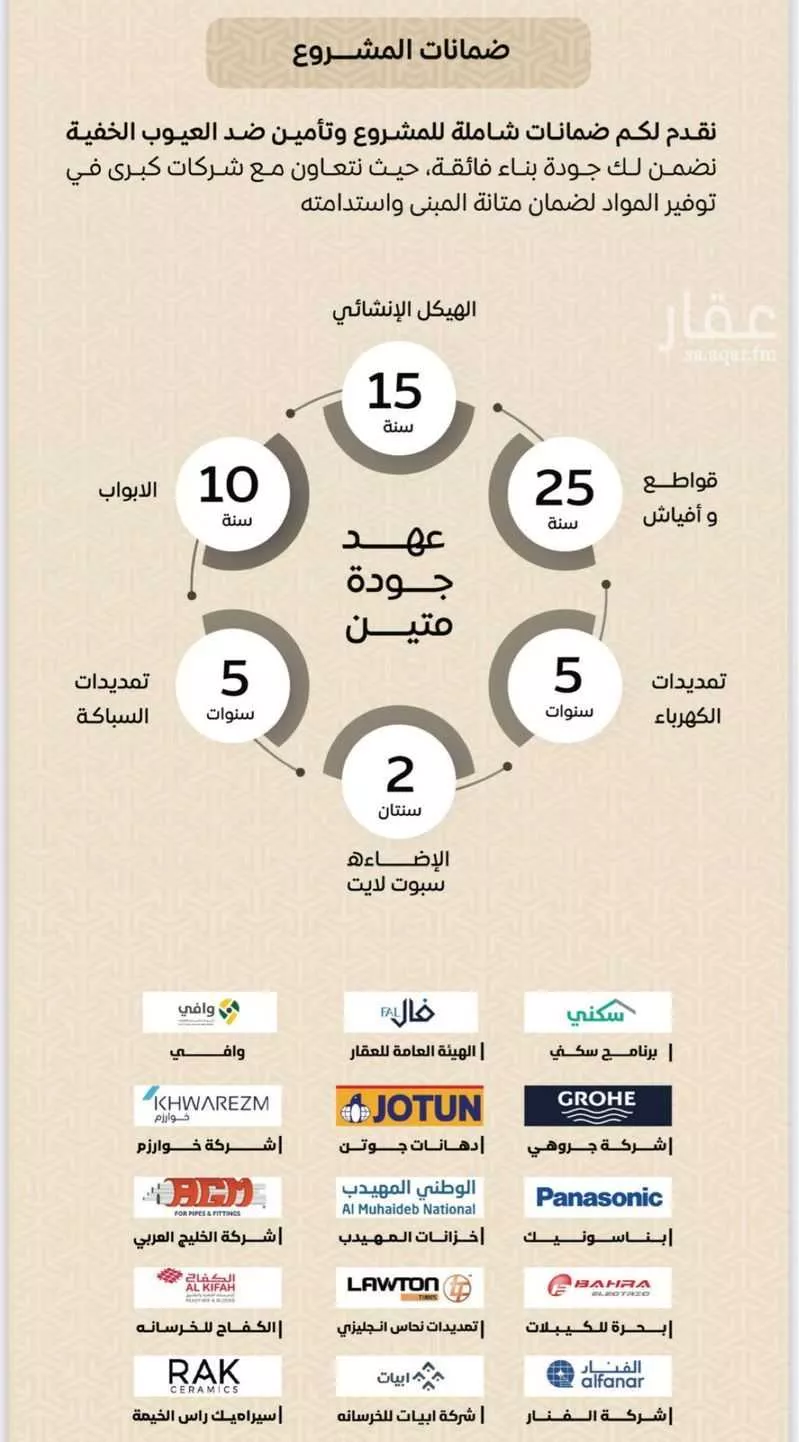 شقة 3 غرف في النزهة 3