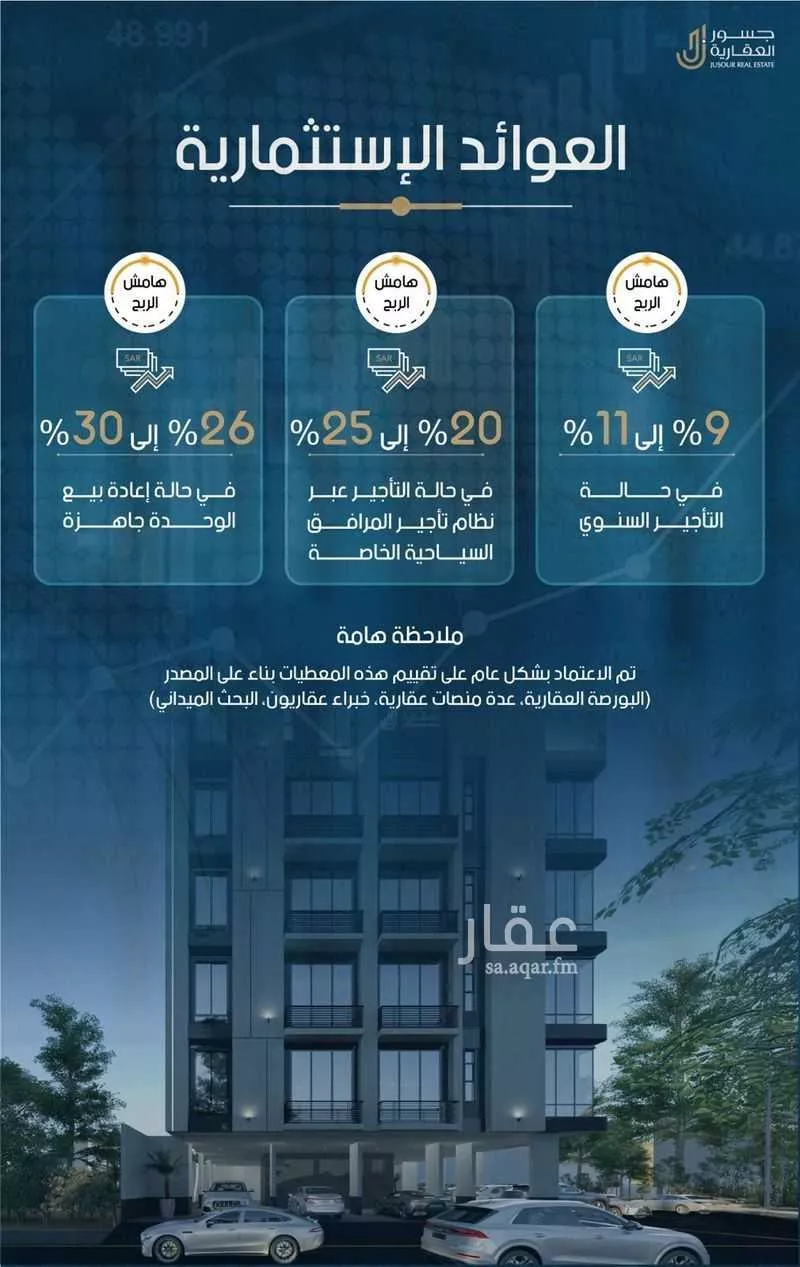 شقة 2 غرف في الروضة 5