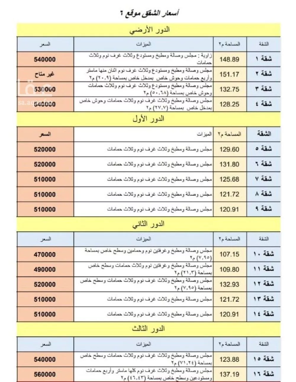 دور 3 غرف في الدار البيضاء 5
