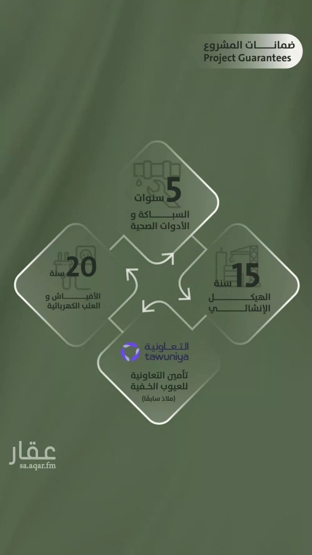 شقة 4 غرف في السلامة 2