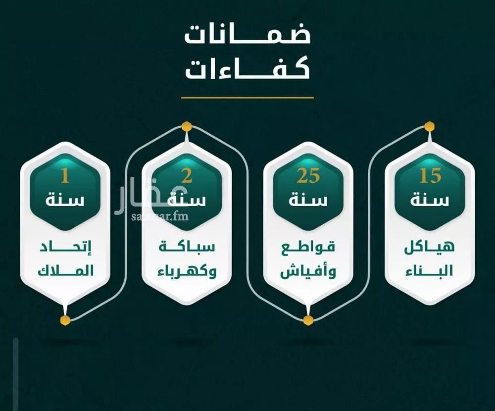 شقة 3 غرف في الروضة 3