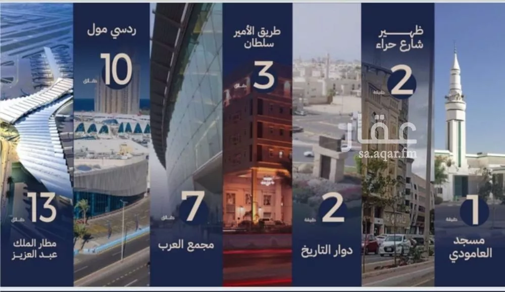 شقة 2 غرف في النعيم 2