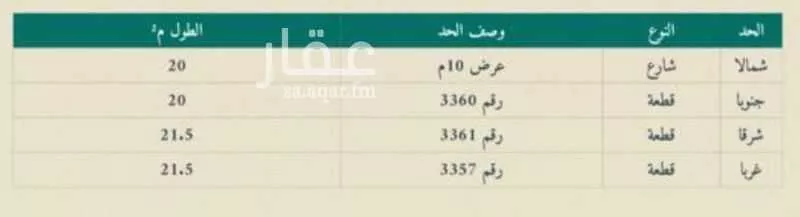 أرض 430 م² في الغنامية 2