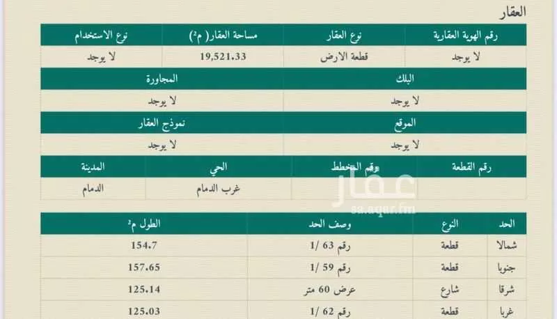 أرض 19521 م² في المدينة الصناعية الثانية