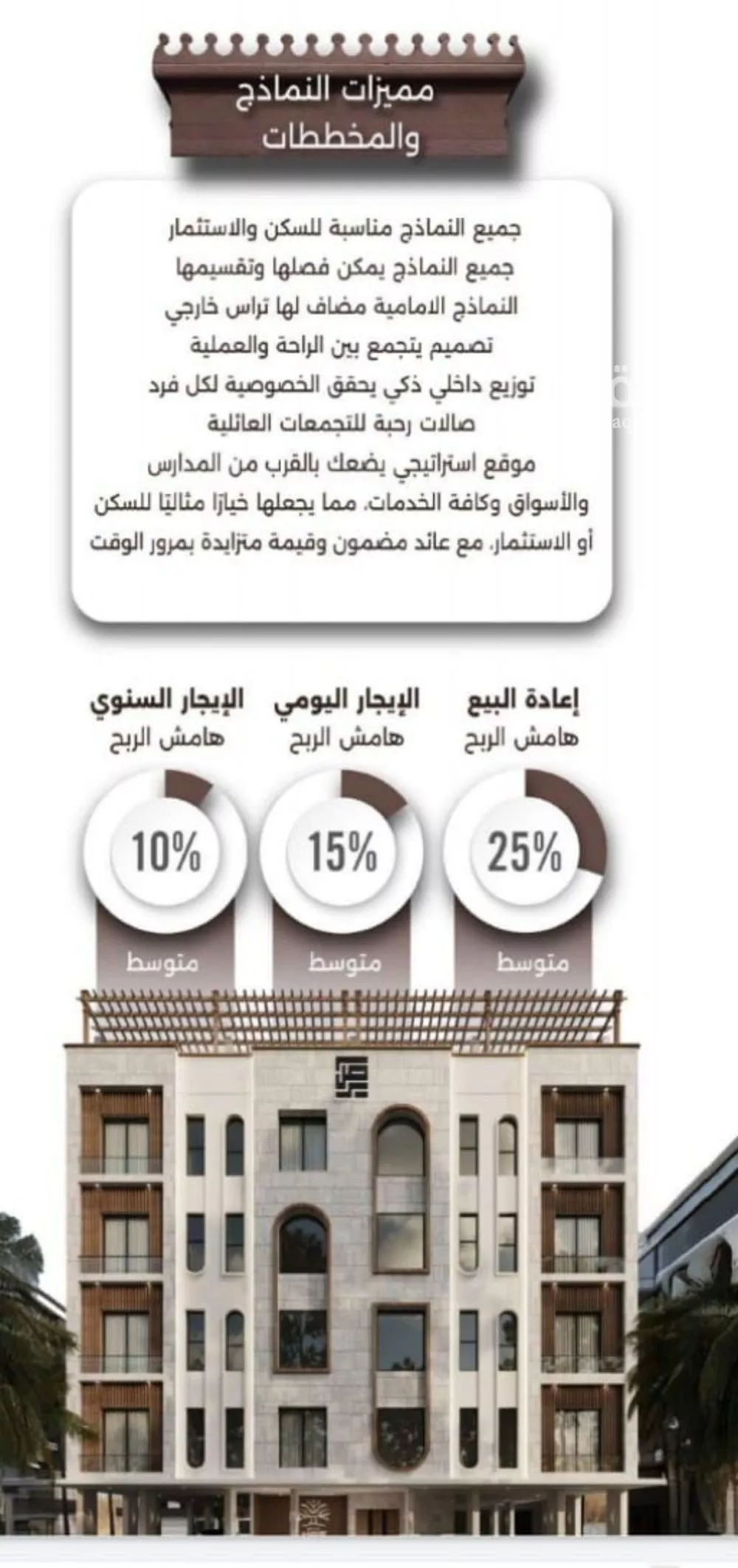 شقة 2 غرف في النعيم 5