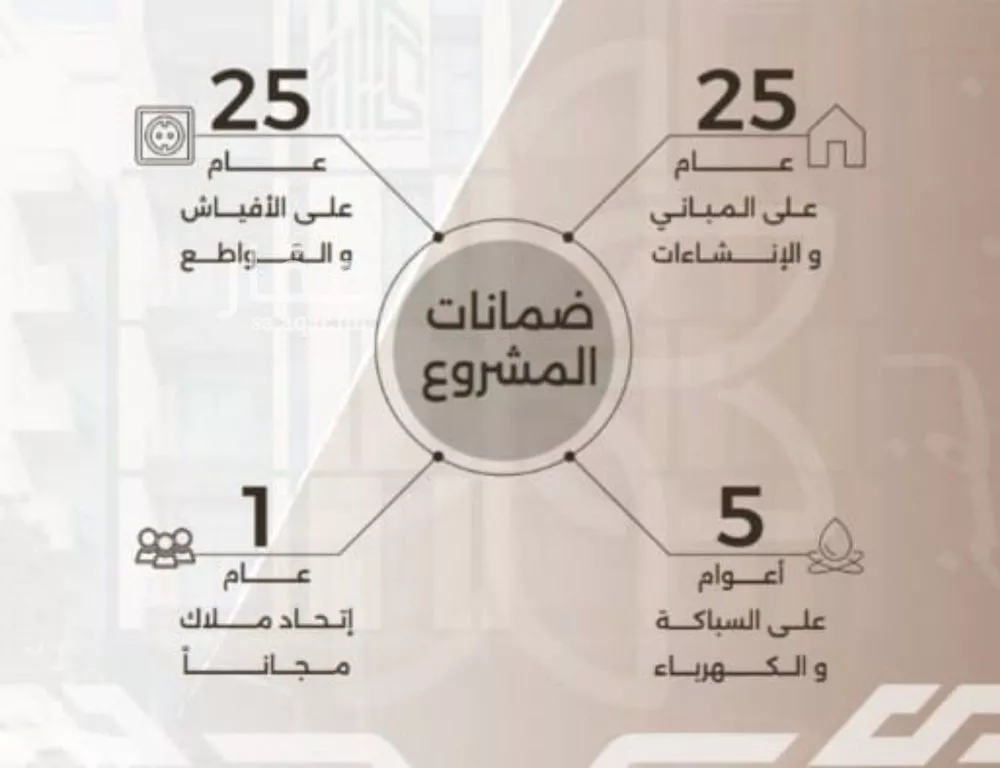 شقة 4 غرف في النهضة 4