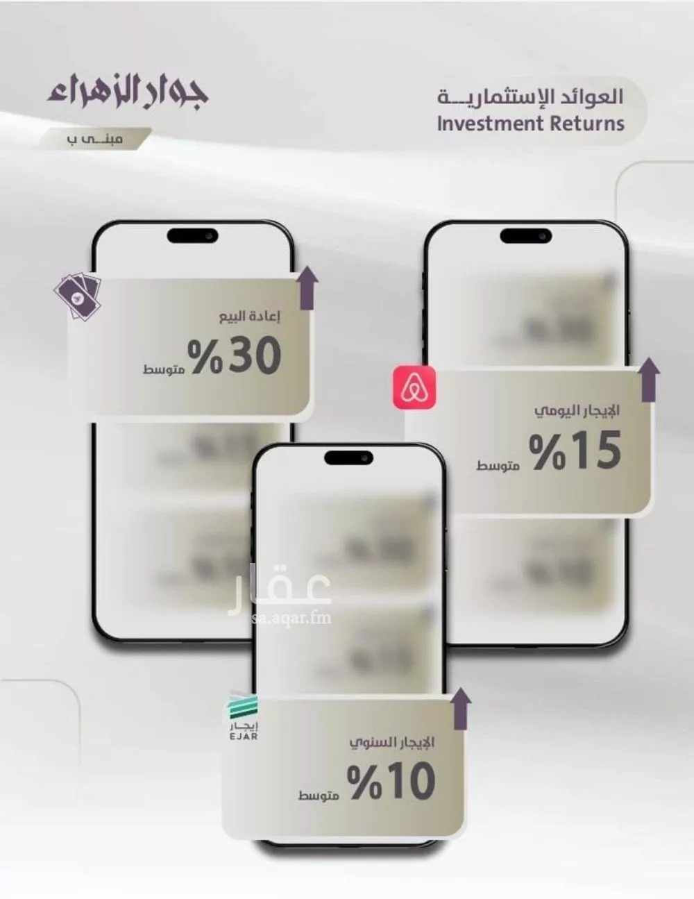 شقة 3 غرف في الزهراء 5