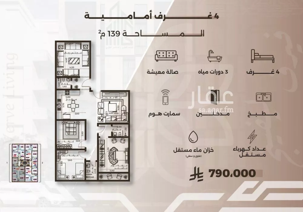 4 bedroom apartment in Al Nahda 1