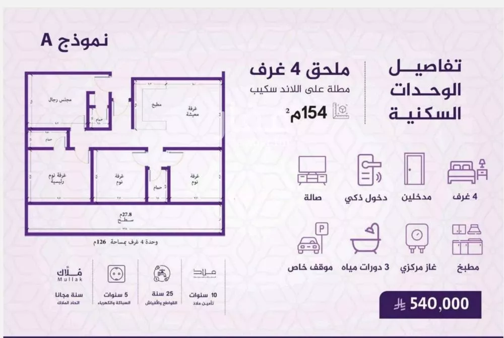 شقة 4 غرف في الفيحاء 5