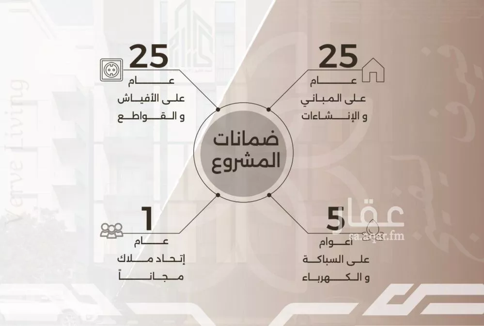 4 bedroom apartment in Al Nahda 3