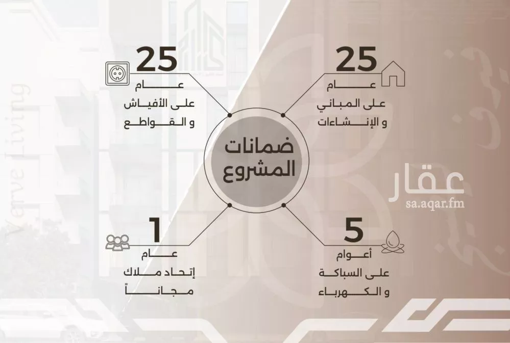 شقة 3 غرف في النهضة 3